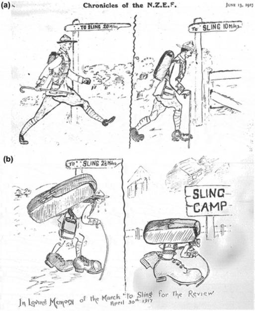 论统治卡通讽刺作为战壕文化叙事，如何描述士兵的抱怨和忍耐？