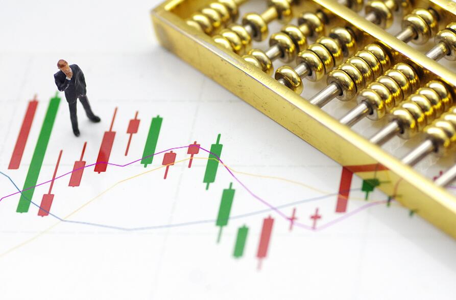 大盘上涨靠什么创业板上涨靠什么,a股大盘下挫