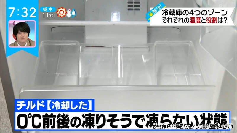 冰箱如何收纳鸡蛋占空间最小,冰箱存放食物的常识