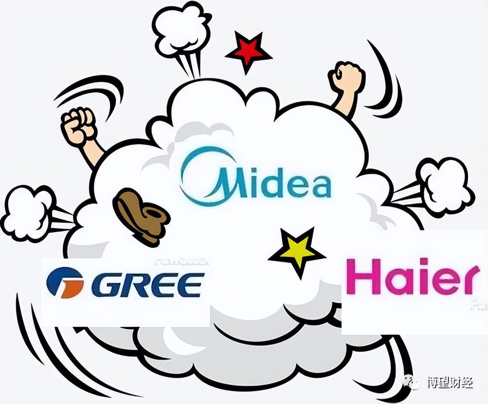 海尔智家的市场格局,海尔智家布局生态品牌
