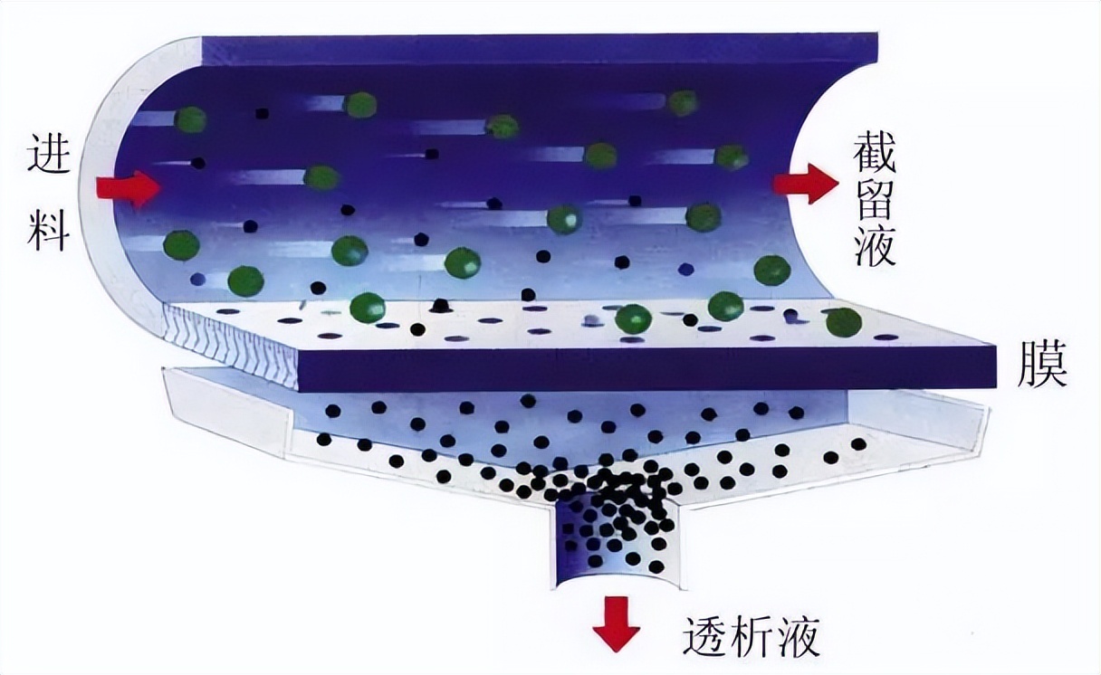 摩擦搅拌焊接钢和铝通过发泡容易拆卸和分离
