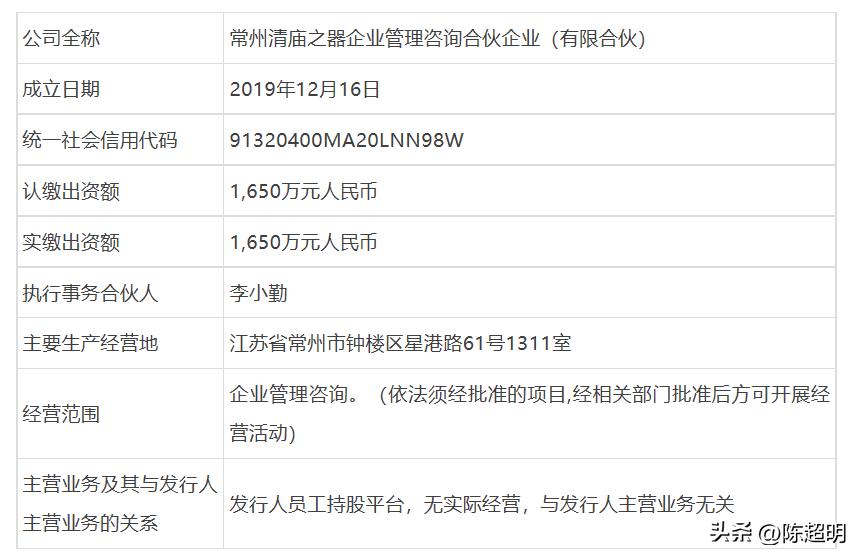 股权激励上市公司ipo,ipo项目企业员工激励政策