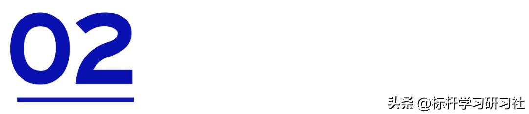 2个月销售额破亿！“冒险上瘾”的小度，为何又爆了？