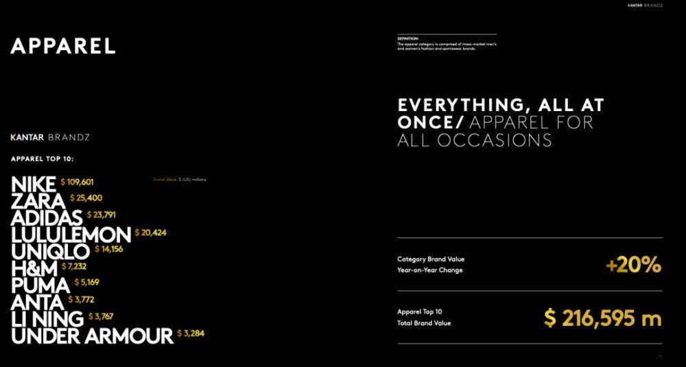 美方以雇佣*疆新**员工为由扣押货物/优衣库开启慈善T恤项目