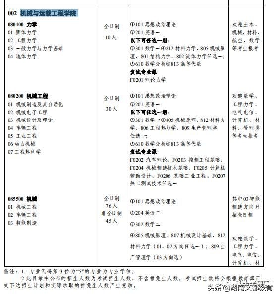 哪些学校的专业排名超过清华北大,哪些学校的专业比清华北大还强