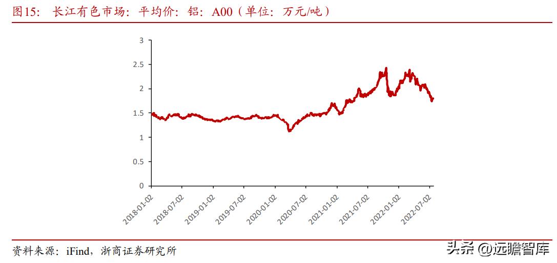纸包装起家，万顺新材：电池铝箔快速放量，进入成长新通道