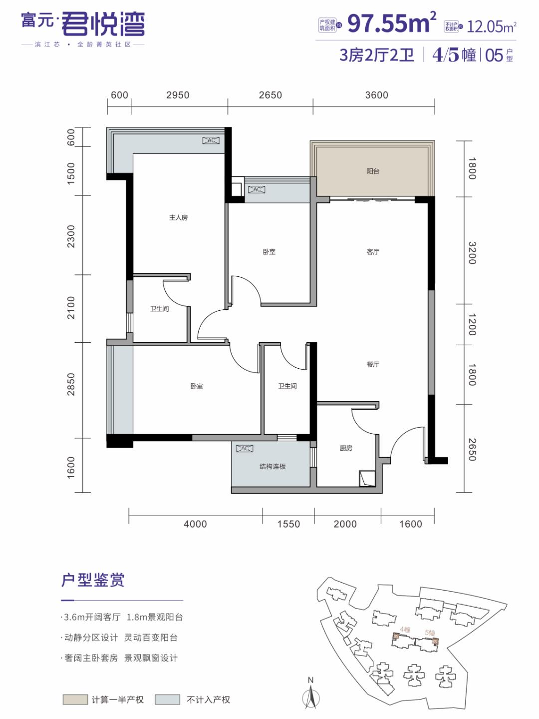 南岸房子值得买么,南岸房子能买吗