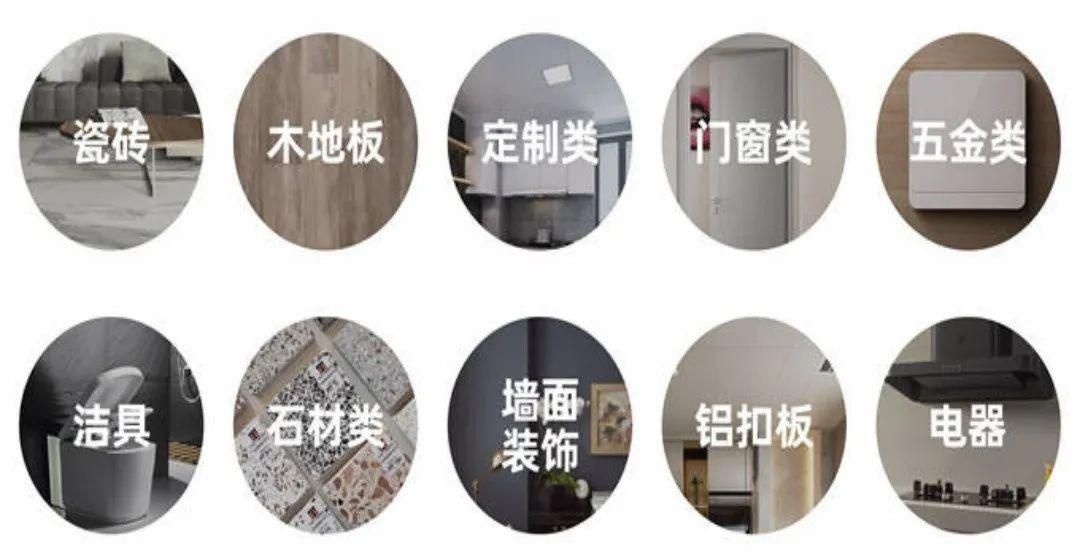 装修中主材和辅材各指哪些材料,装修主材应该如何选择