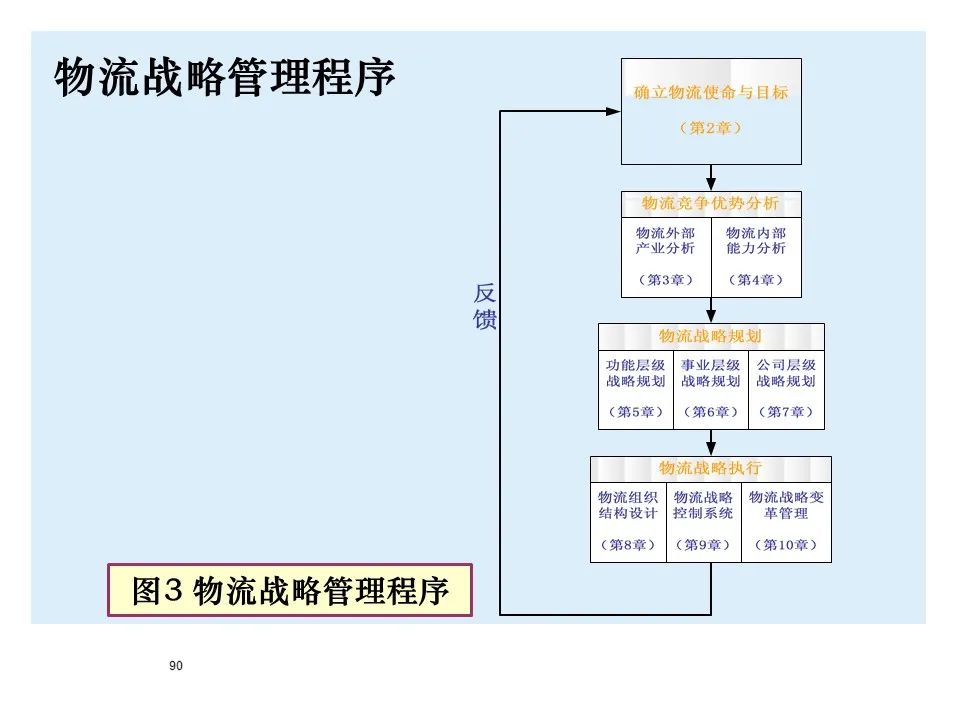 宝马bmw制造过程,宝马bmw用车知识