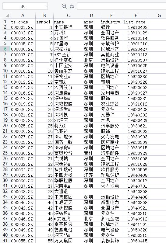 chatgpt量化投资因子,chatgpta股量化交易代码