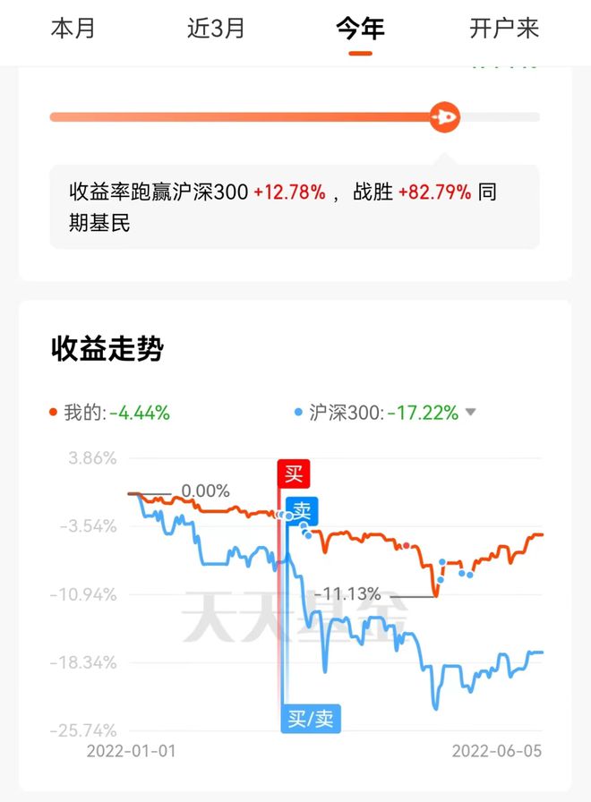 市场温和放量能延续吗,市场饱和想破局怎么办