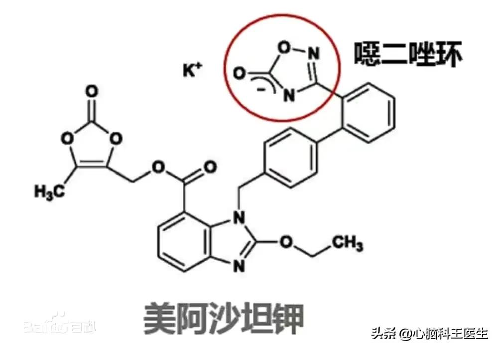 沙坦类降压药排名前十的,沙坦降压药效果排名