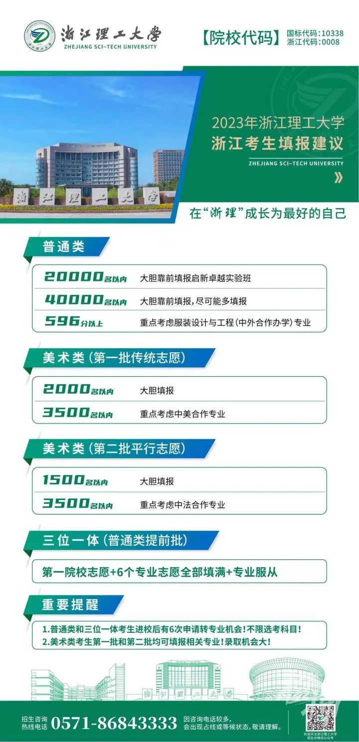 2020年河北省内各高校分数线预估,河南省内高校2023年预估分数线