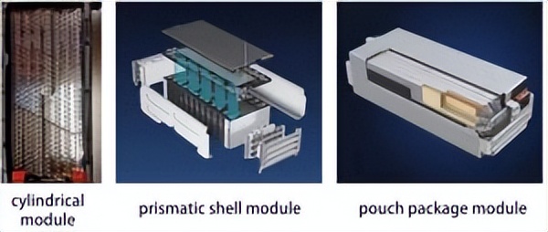 锂离子电池的主要结构组成是什么,锂离子电池组作用