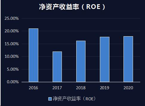科锐国际股票成交量怎么看,科锐国际的股票价格怎么样