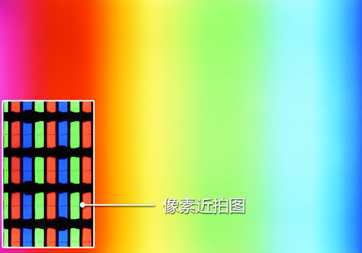 2020液晶电视选购攻略大全,2020智能电视机选购指南