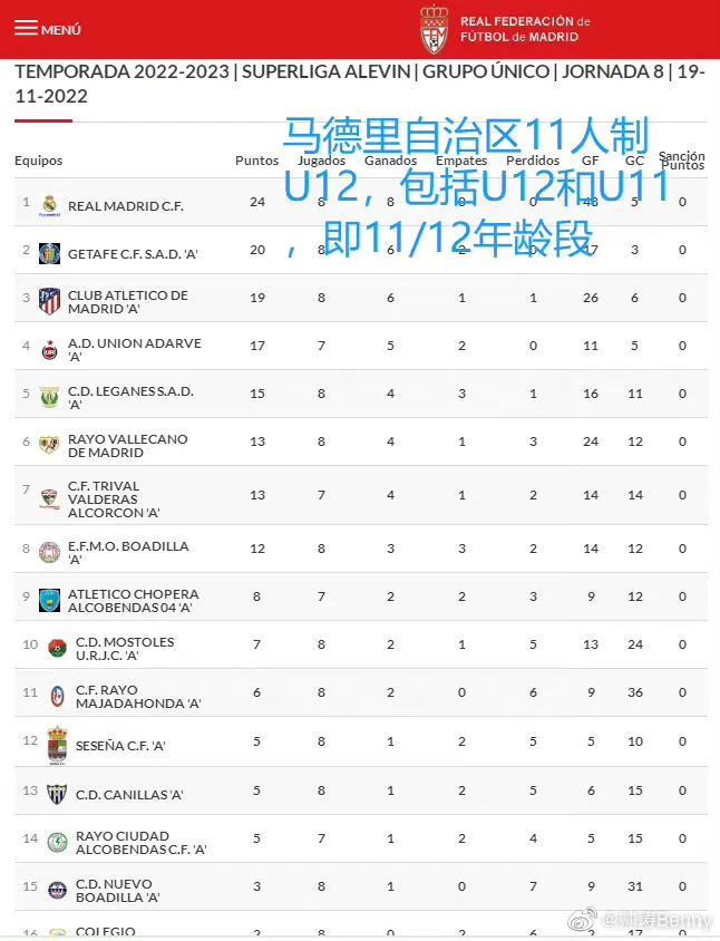 宋世雄足球解说,宋世雄张路意甲