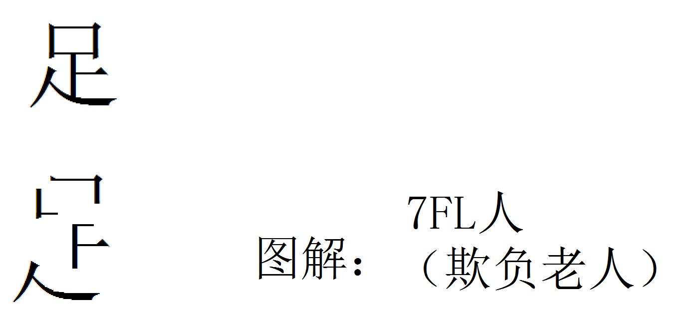 宸цВ鐝嶅瓧,宸цВ姹夊瓧鑱瓧