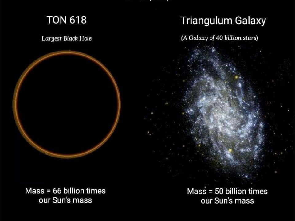 黑洞最大半径多少光年,黑洞的扩展有超光速快吗