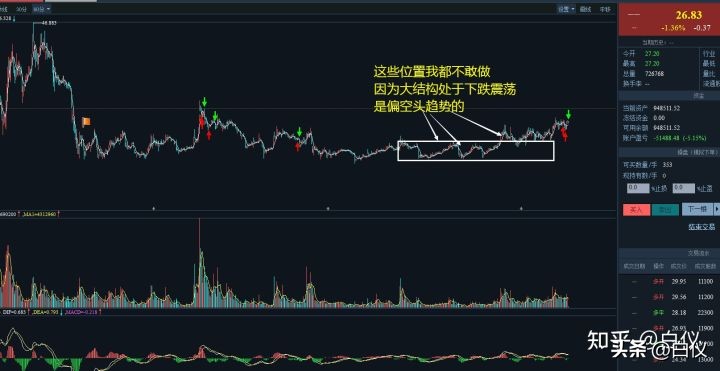 缠论在股票交易里真的好用吗,缠论交易系统全套