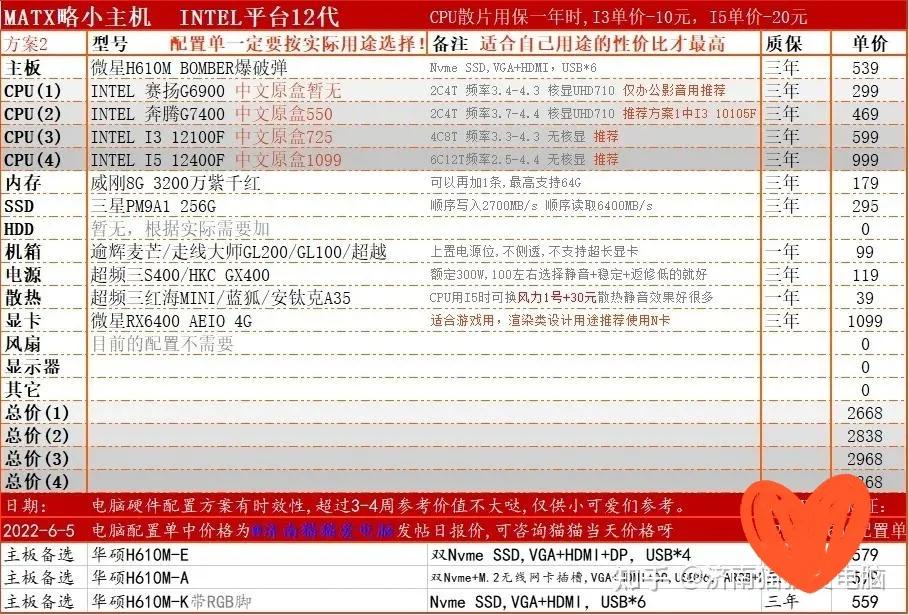 2022年独显电脑配置推荐,3000元带独显最佳电脑配置