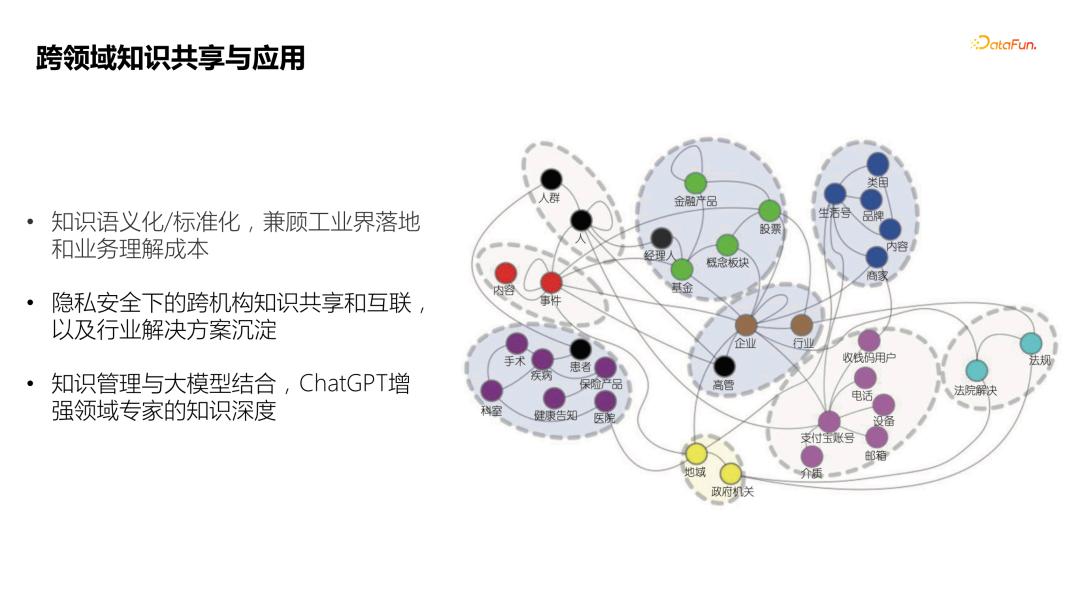 蚂蚁公司基础知识框架分析图,蚂蚁集团人性化管理