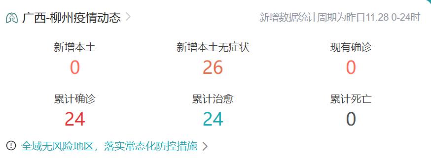 柳州到底是一座怎样的城市,柳州是一个什么样的城市