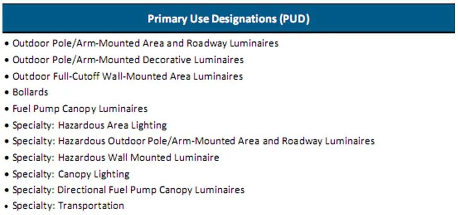减少夜空光污染，守护满天繁星，美国DLC认证LUNAV1.0正式发布