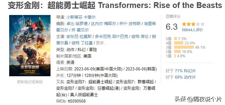 2022年底十大变形金刚评价,变形金刚口碑下滑的原因