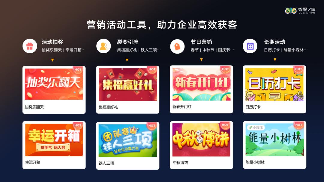 传统旅行社如何依托微信小程序提高收客量？