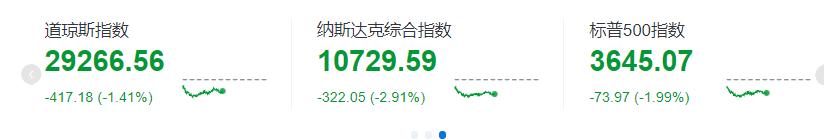 集合竞价看盘方法与技巧,尾盘集合竞价是否真实买入