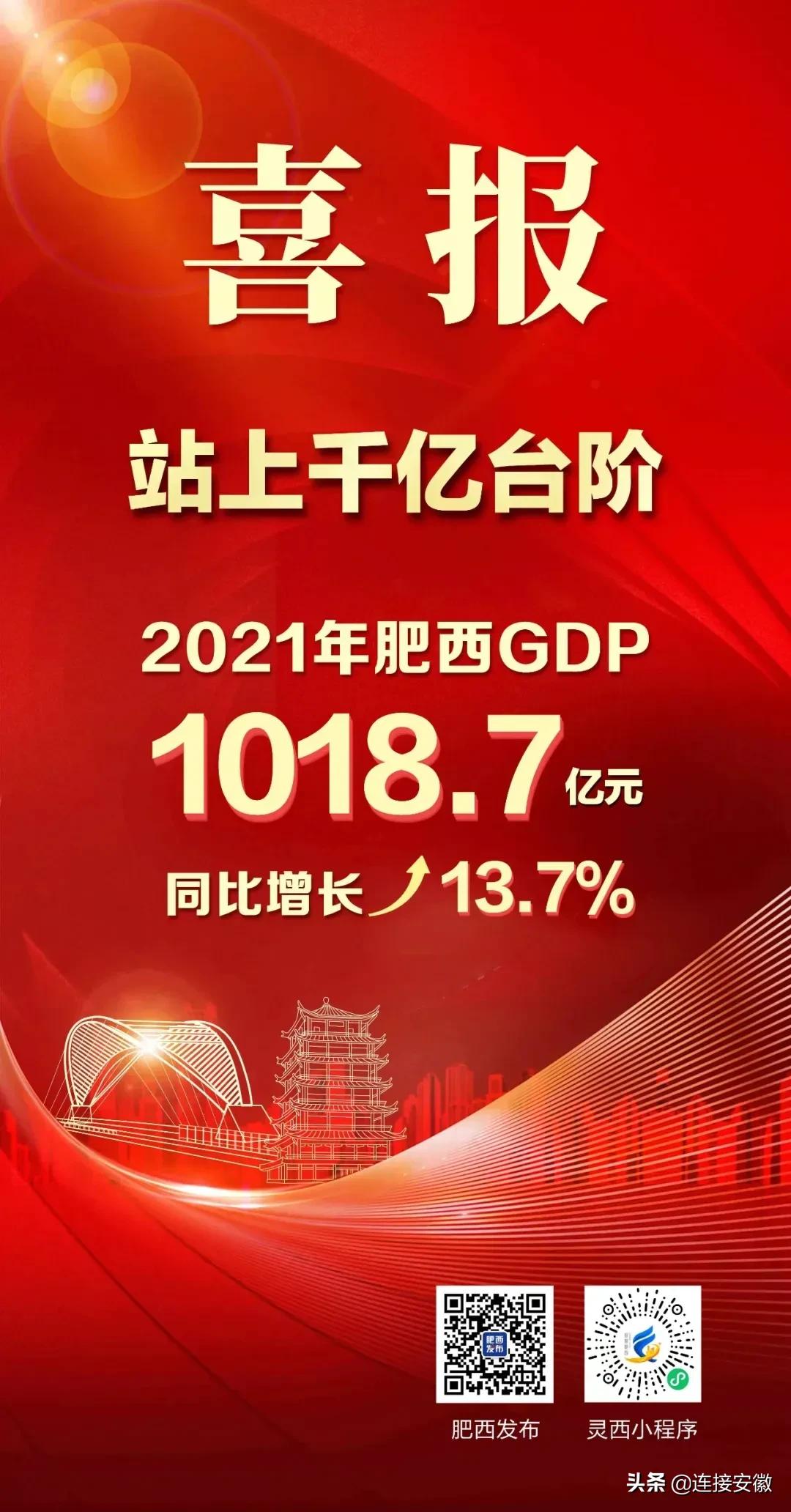 千亿肥西如何破局,千亿肥西崛起之路