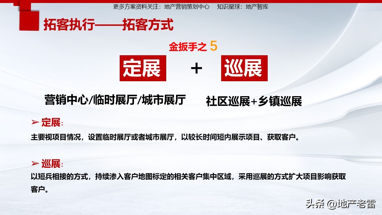 三线城市房地产营销推广手段,房地产营销推广策略与拓客的思考