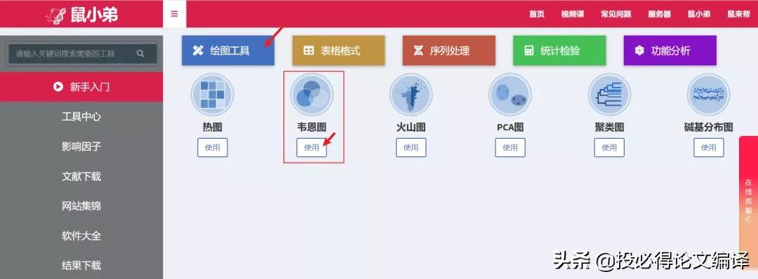如何绘制韦恩图,批量生成韦恩图