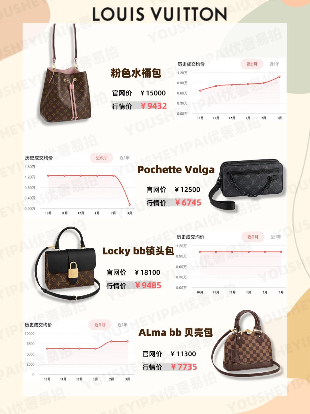 二手奢侈品包包百搭,二手奢侈品包包轻奢