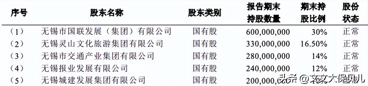 小淘气一号少儿重疾险,小淘气1号重疾险有现价吗
