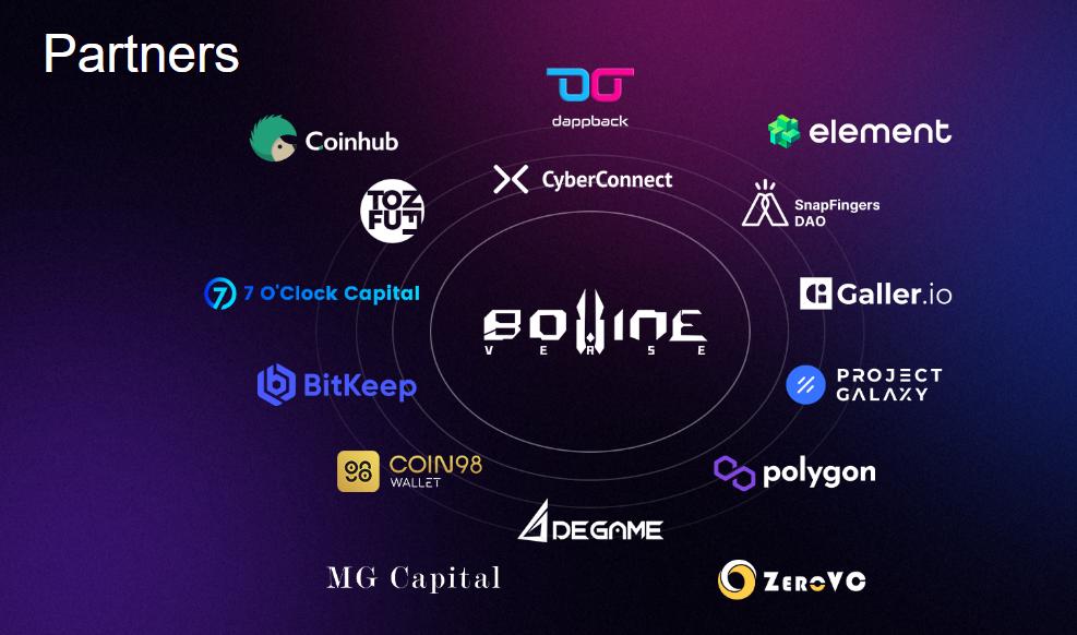 BovineVerse是一个新的Fi+元宇宙游戏平台
