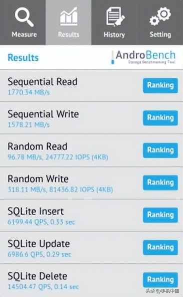 一加acepro性能手机真标杆,一加acepro手机深度测评