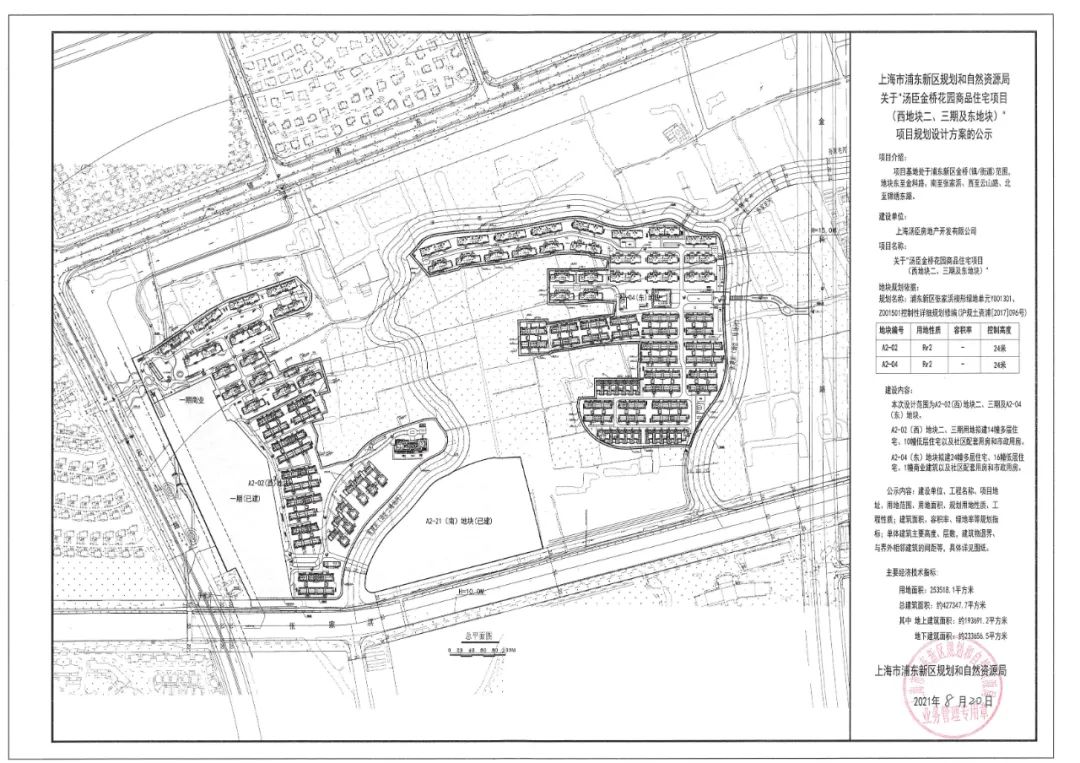 浦东新区2019年项目汇总表,上海浦东2024新项目