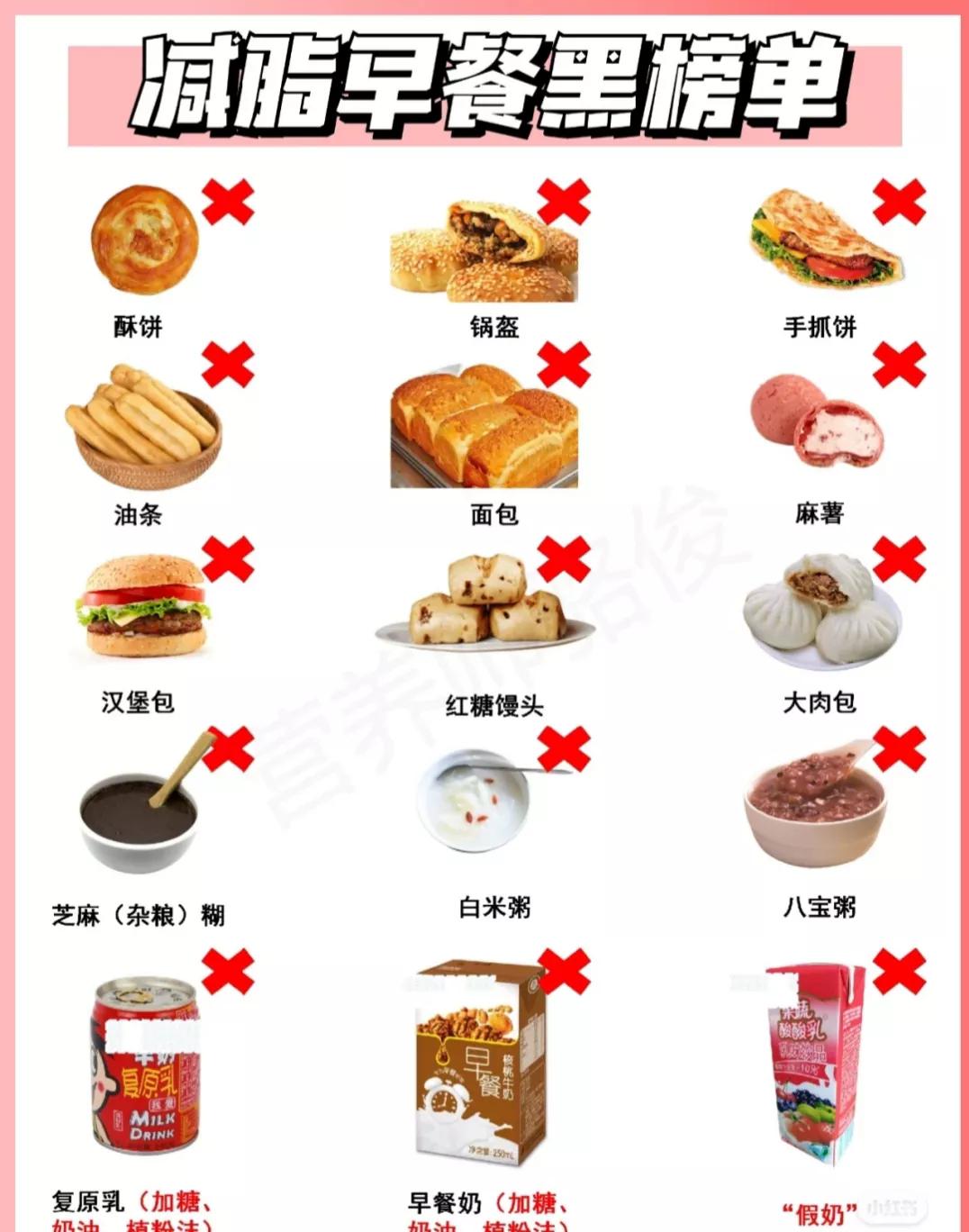 减肥吃早餐的食物推荐一下,早餐怎么搭配吃有营养又可以减肥