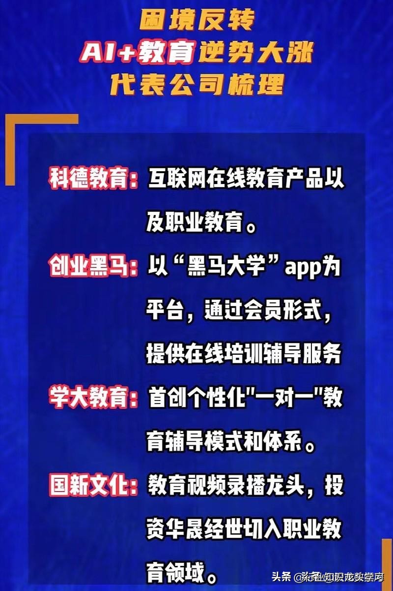 人工智能教育ai课程股票,ai人工智能教育股票