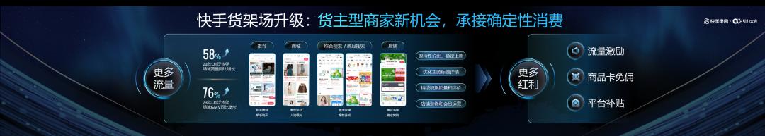 快手电商服务生态峰会,快手电商引力大会报名