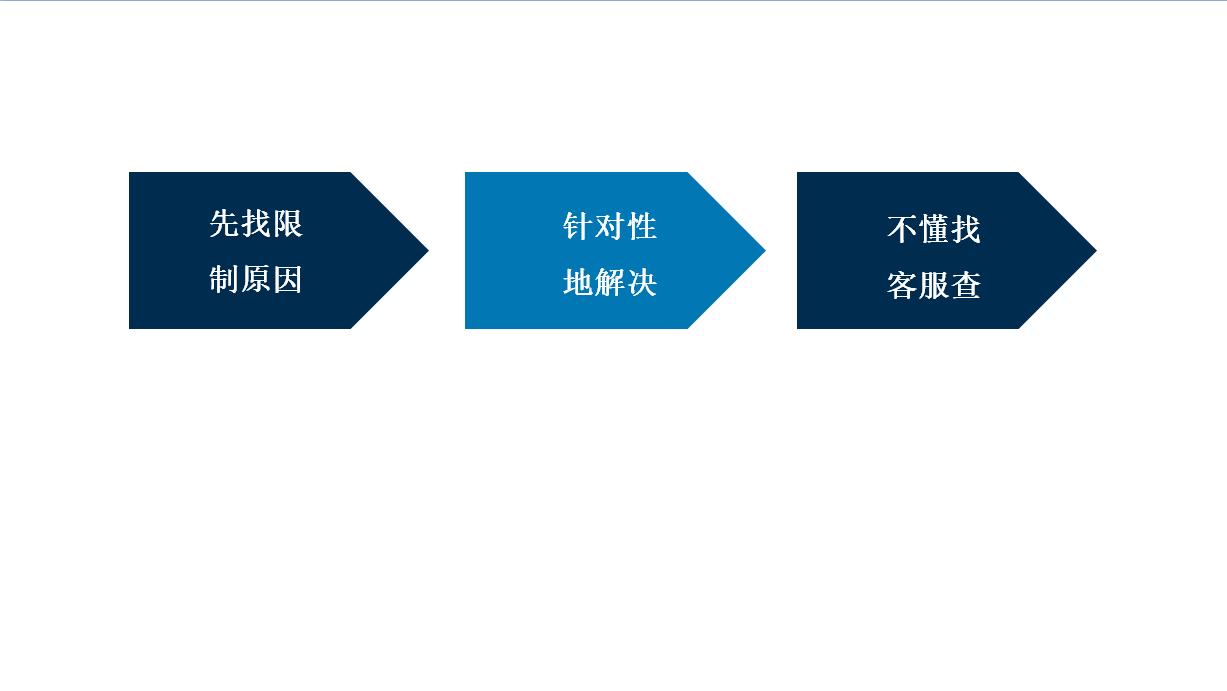 微信支付违规操作会被永久限制吗,微信支付被限制永久冻结怎么办