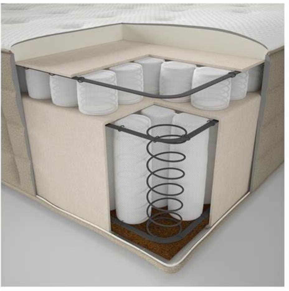 睡得更好！全面评估日本空气纤维床垫如何提升你的睡眠品质？