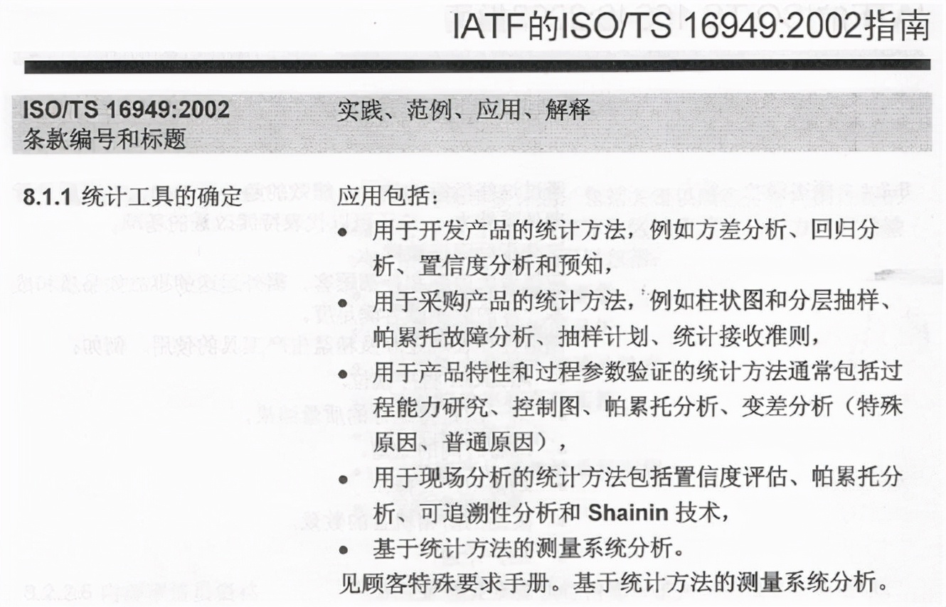 iatf16949质量管理体系制造过程审核,iatf16949和质量手册的关系