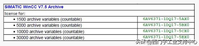 winccv7.5配方控件,winccv7.4编程