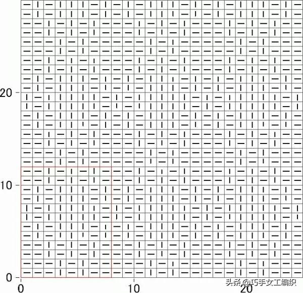 推荐一款精致又实用的毛衣,几款漂亮的棒针花样值得收藏