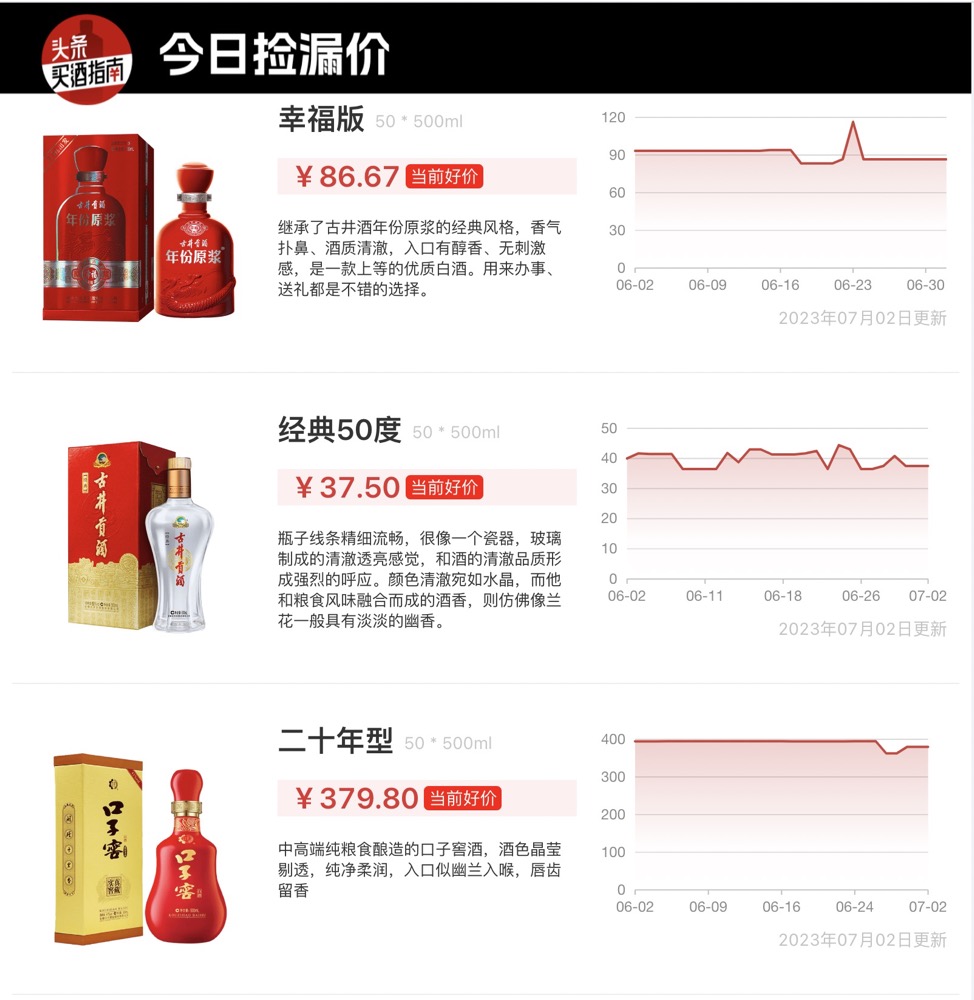 洋河梦之蓝42.8度水晶版多少钱1瓶,洋河梦之蓝m345度礼盒品鉴