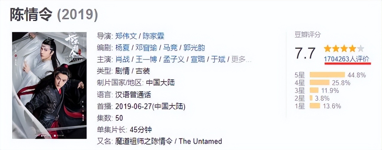 金庸剧里最好看的古装武侠剧,有哪些好看的金庸剧推荐