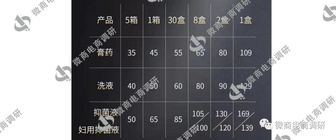 滴滴爱:从中素国际到山西姿俊,多款消毒产品自称可包治百病?